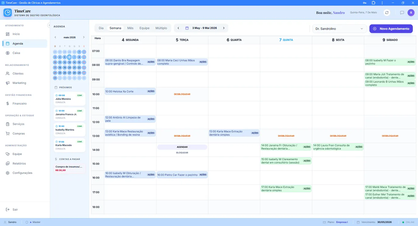 Painel do TimeCare Pro com visão geral da clínica e métricas financeiras